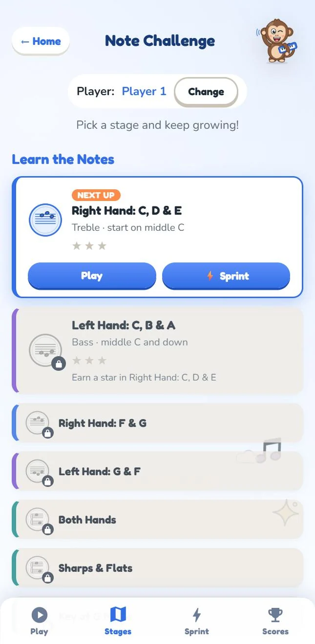 The stage list: the next stage highlighted with Play and Sprint buttons, later stages locked until earned.